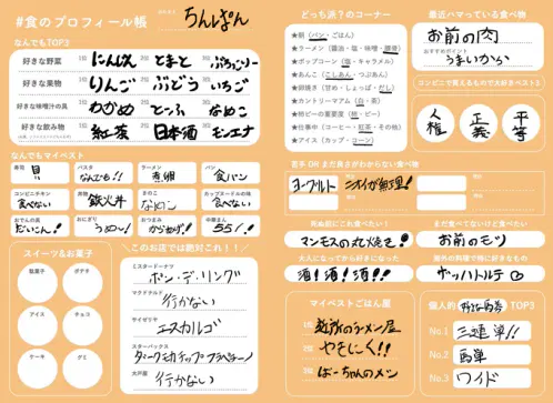 みんなのプロフ帳 | すしすきー