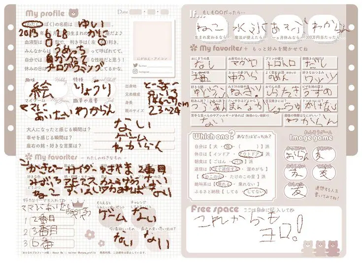 みんなのプロフ帳 | すしすきー